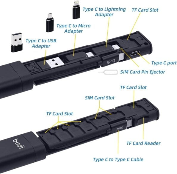 BUDI – adaptateur intelligent multifonction 9 in 1