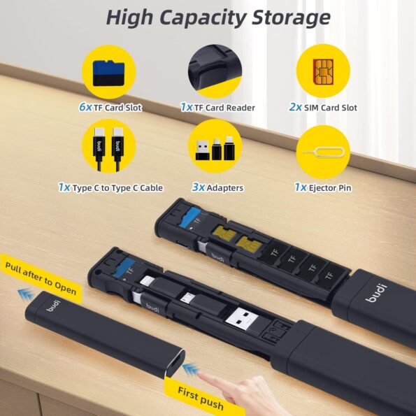 BUDI – adaptateur intelligent multifonction 9 in 1