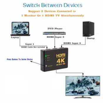 Switch HDMI 3 Input Vers 1 Output 4K ULTRA HD_Tunisie