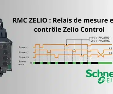 Comment réaliser un passage câble électrique en sécurité