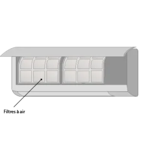 Nettoyer les filtres à air de la climatisation accès de filtre d'air
