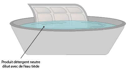 Rincer le filtre à air