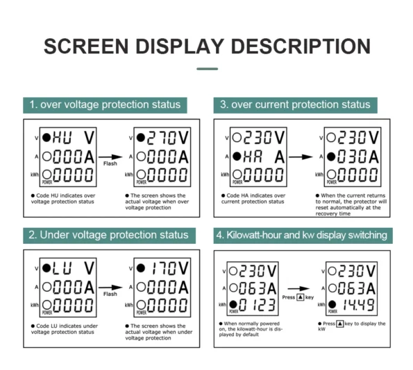 Protecteur de Tension 63A 3IN1 Numérique Réglable + Compteur Énergie 8 protecteur de tension tunisie